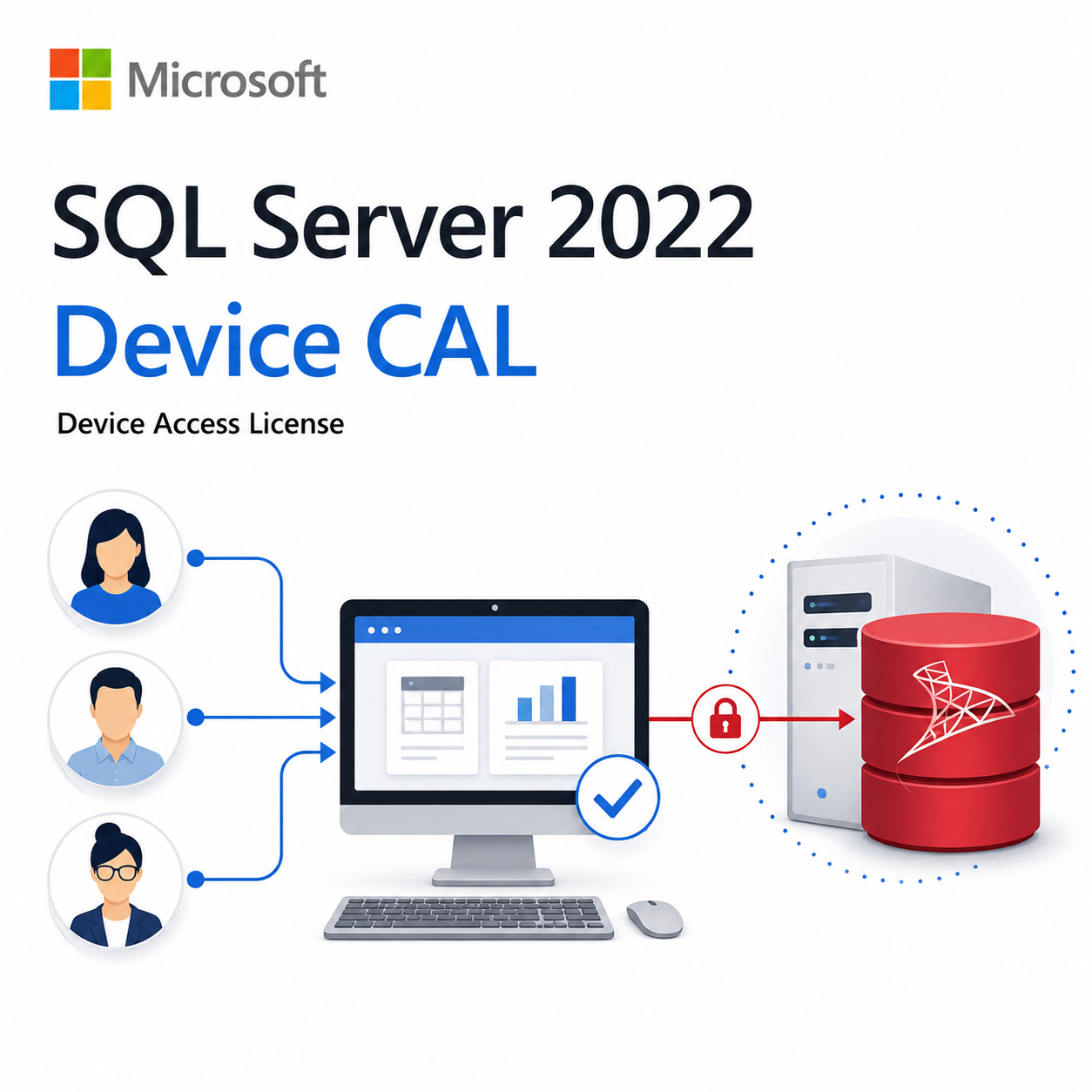 Microsoft SQL Server 2022 Device CAL – English product image