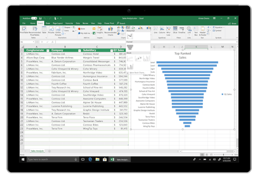 Microsoft Office 2019 Home and Student [1 Mac] - Estarta Computer